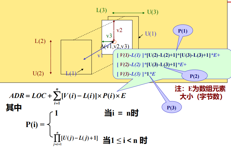 Pasted image 20251023111906.png